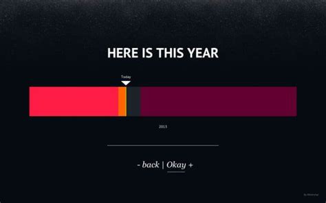 See The 25 Most Beautiful Data Visualizations Of 2013 Data