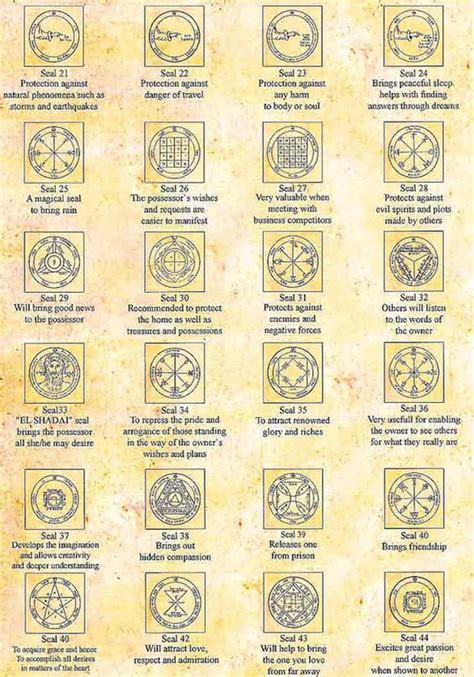Vassago, sitri, ipos, gäap, stolas. The 44 King Solomon Seals from Israel Alchemy, Witchcraft ...