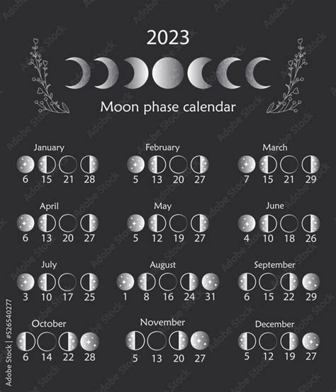 Moon Phases 2023 Calendar Customize And Print