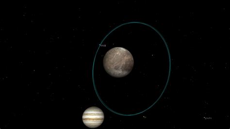 Esa Juices Elliptical Orbit Around Ganymede