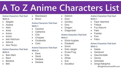 A To Z Anime Characters List English Grammar Pdf