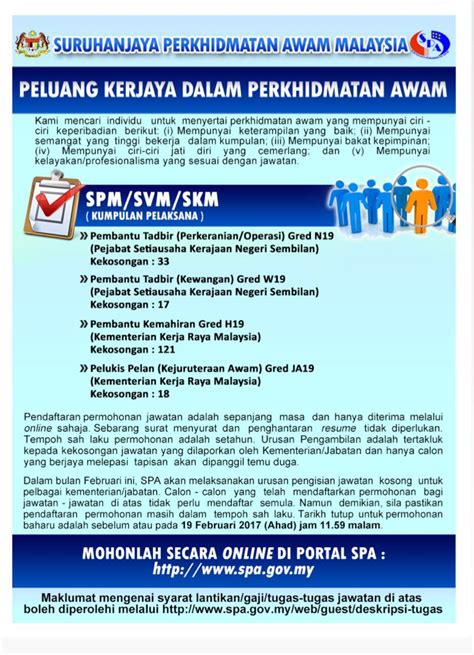 Surat pekeliling perkhidmatan bilangan 1 tahun 2016. Jawatan Kosong Terkini Kumpulan Pelaksana di Suruhanjaya ...