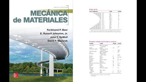 Mecánica de materiales PDF Sexta edición Ferdinand P Beer McGraw