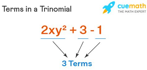 Trinomials Formula Examples Types