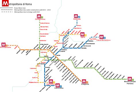 Rome metro map, Italy