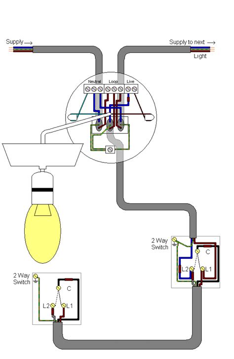 2 Way Intermediate Lighting Circuit Diagram