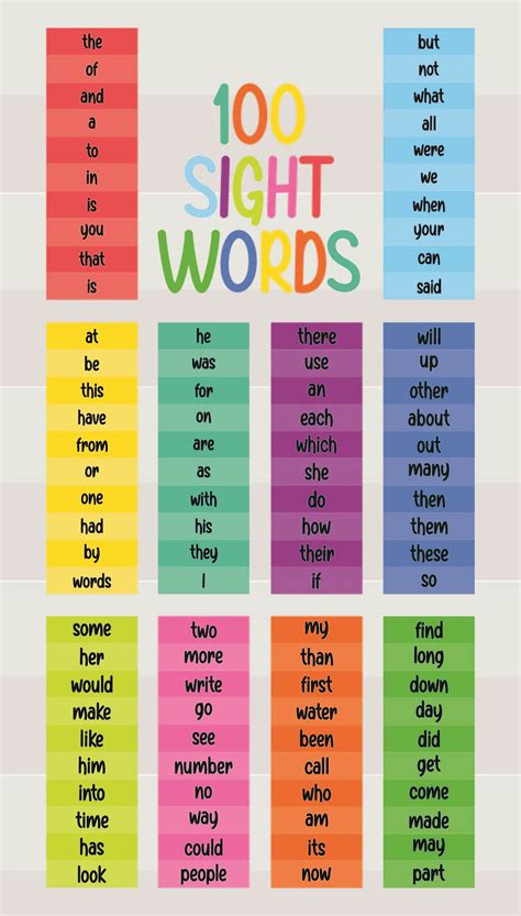 Kindergarten Sight Words List Updated Squarehead Teachers Cook Jena