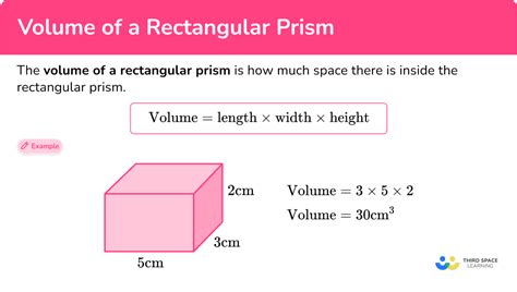 volume of a rectangular prism formula examples diagra