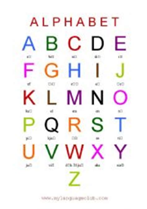 Phonetics is the branch of linguistics that examines sounds in a language. Alphabet with pronunciation - ESL worksheet by Renata75