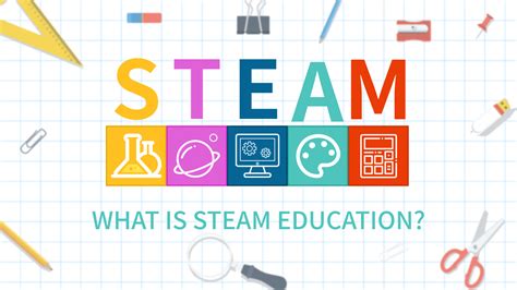 What Is Steam Education Blog