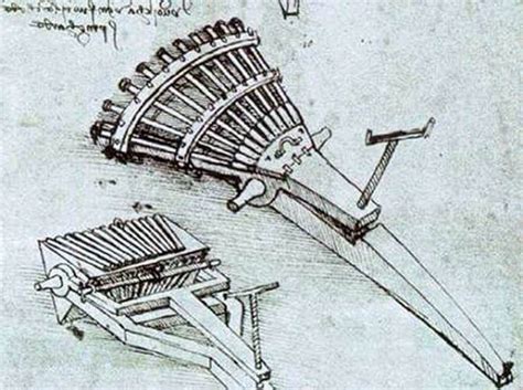 Top Most Ingenious Inventions Of Leonardo Da Vinci Arthive
