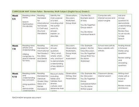 Curriculum Map Sample Curriculum Map For English 7 For The First