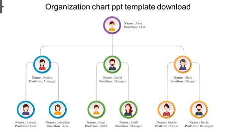 Multi Color Organization Chart Ppt Template