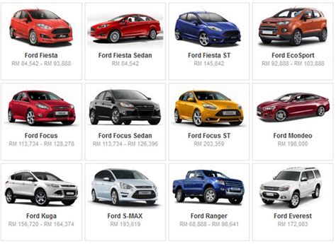 Read car reviews and compare prices and features at carlist.my ford di malaysia ~ berita terkini