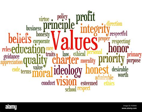 Values Word Cloud Concept On White Background Stock Photo Alamy