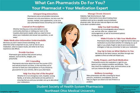 Educating the Public on What Pharmacists do IS Part of Providing Healthcare