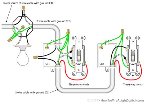 ⭐ 4 Way Switch Wiring Diagram Light Middle ⭐ Jan23 Brigitaubesobell