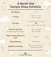 8 Month Old Sleep Schedule: The Secret To Peaceful Nights