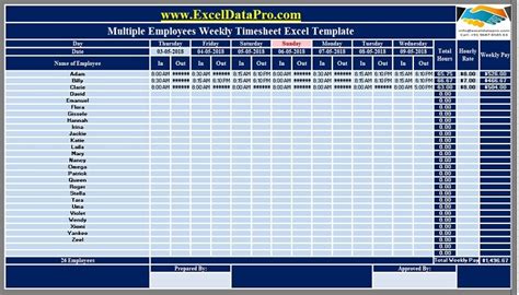 Download Multiple Employees Weekly Timesheet Excel Template