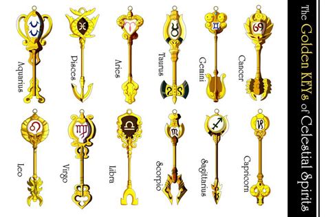 Celestial Spirit Gate Keys Are Magical Keys That Can Be Used To Summon