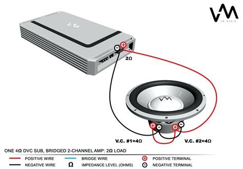 Wiring diagramapril 10, 2020 05:20. Subwoofer Wiring Diagrams — How To Wire Your Subs - Kicker Comp R 12 Wiring Diagram | Wiring Diagram