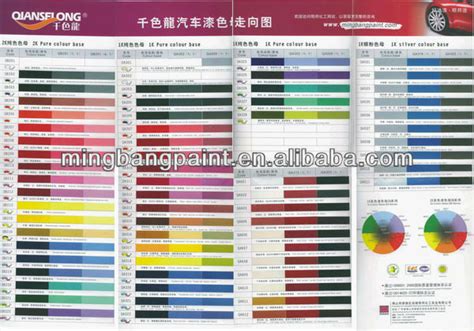 Automotive paint charts and color codes by year: Zerex Coolant Automotive Application Chart
