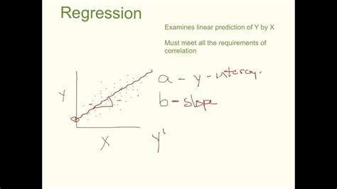 That's why it's often wiser to organize your tests into suites that correspond to modules of your program. Correlation vs. Regression - YouTube