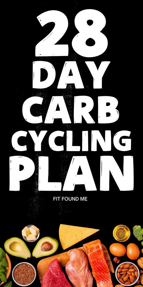 The Beginners Guide To Carb Cycling 28 Day Meal Plan Carb Cycling