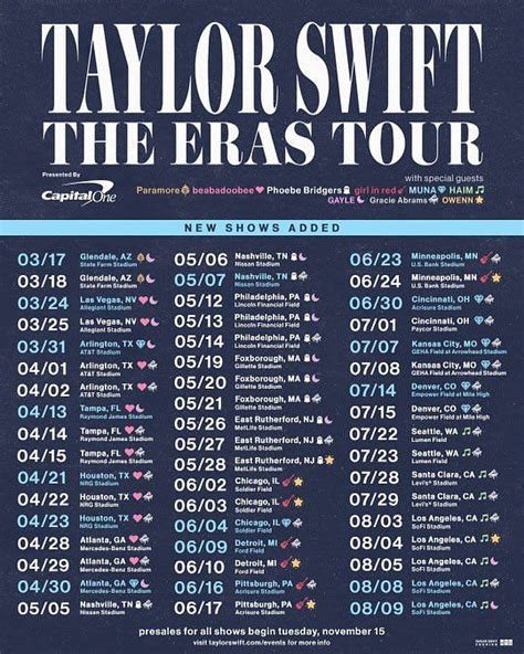 Dont Upset The Swifties Taylor Swift Fans Sue Ticketmaster Over Eras Tour Debacle