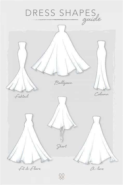 Our Essential Guide To Wedding Dress Shapes Wed B Uk Blog