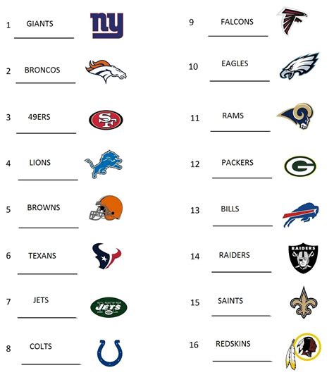 Printable List Of Nfl Teams In Alphabetical Order