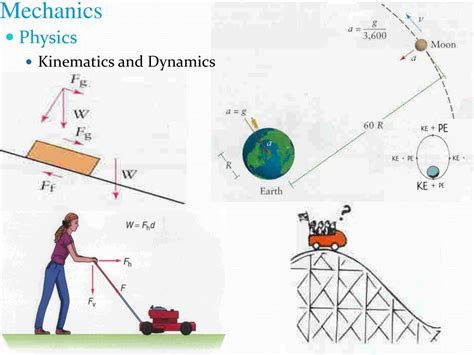 Ppt Physics Mechanics Powerpoint Presentation Free Download Id