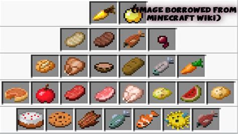 What Is The Best Food To Eat In Minecraft