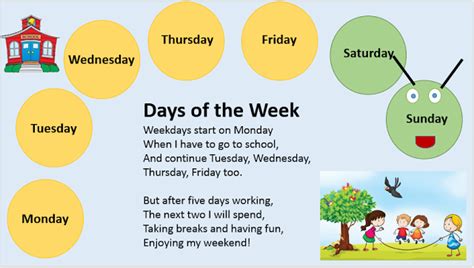 Eslaloud Days Of The Week How To Memorize Things Kids Poems Day Of