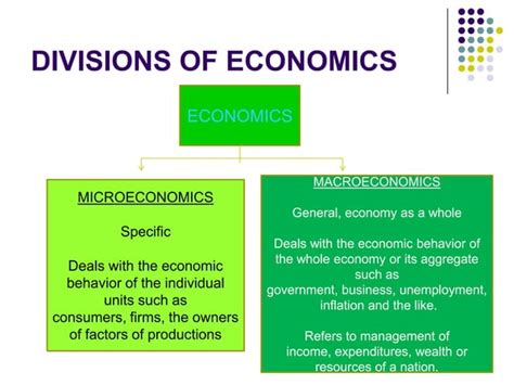 Basic Concepts Of Economics