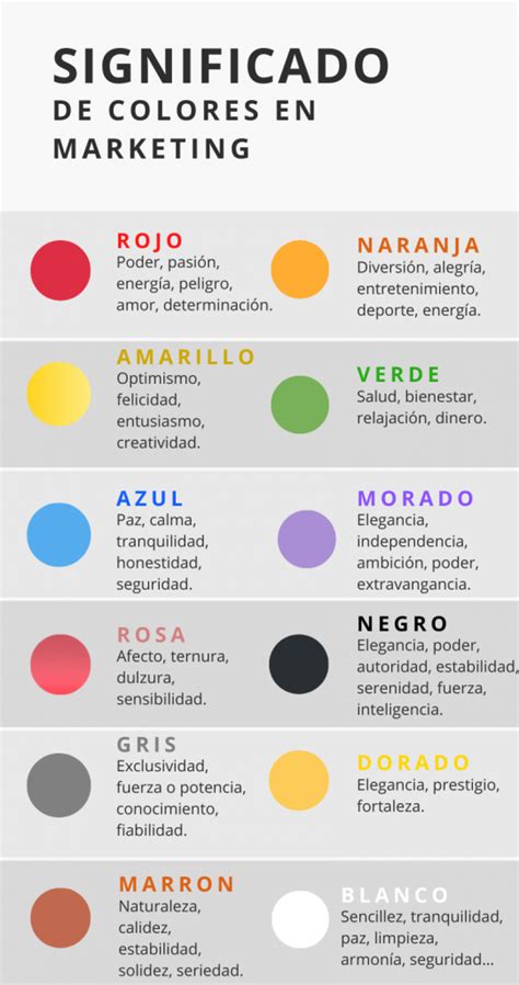 Psicología Del Color Qué Es Y Cuál Es El Significado De Los Colores