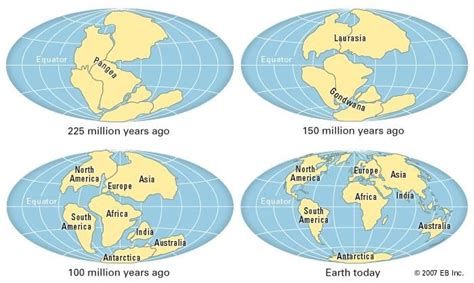 Continental Drift Theory Evidences And Drawbacks Upsc