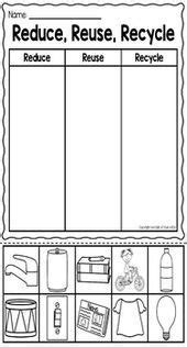 Pin on reuse recycle