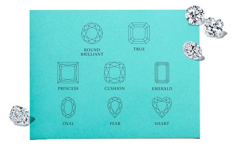 Diamond Shape Types And Chart Tiffany And Co