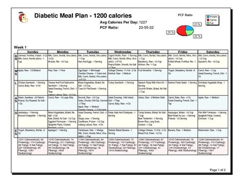 Pin On Healthy Diet Plan