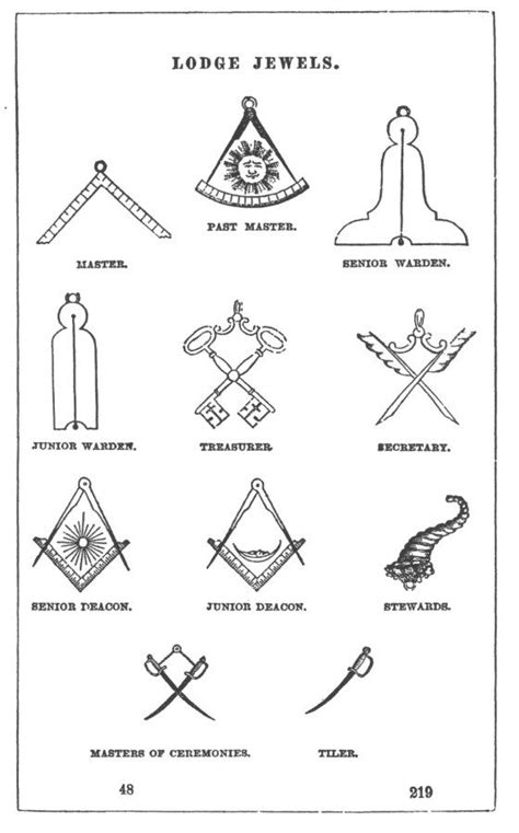 Freemason Lodge Jewelry Masonic Symbols Freemason Masonic Art