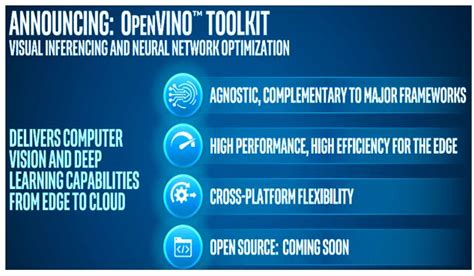 Intel Introduces Openvino Toolkit To Bring Computer Vision To Internet