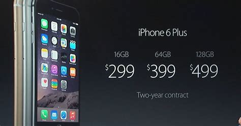 Iphone 6 Prices Release Dates Announced