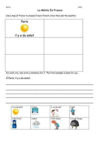 French Weather Forecast Ks2 Teaching Resources