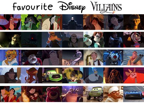 Favourite Disney Villains Version 2 By Justsomepainter11 On Deviantart