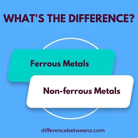Perbezaan Antara Logam Ferrous Dan Nonferrous Perbezaan Antara My Xxx