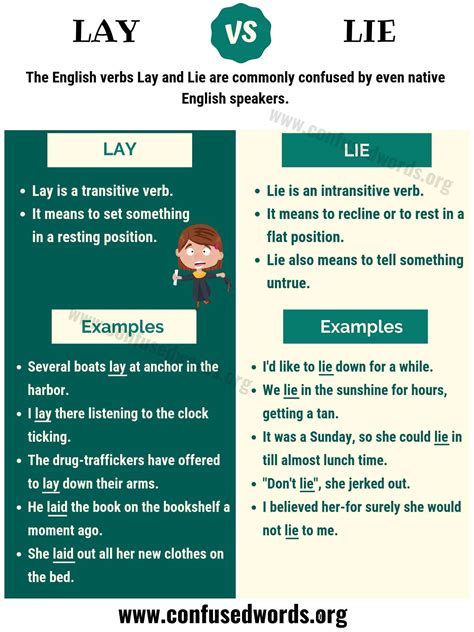 Lay Vs Lie How To Use Lie Vs Lay Correctly Confused Words