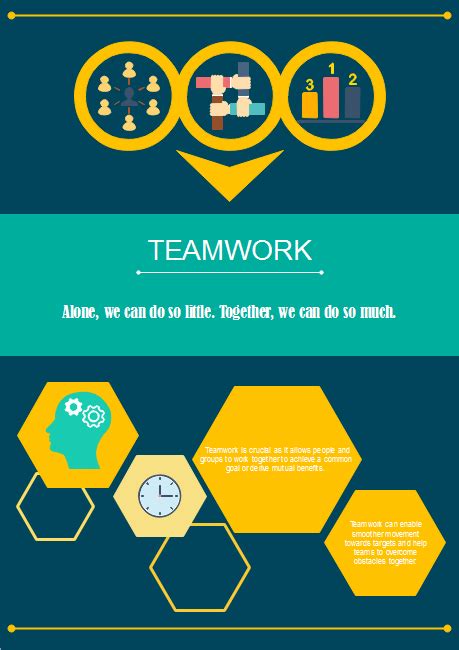 Team Structure Infographic