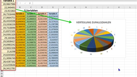 Zufallsgenerator In Excel Erstellen Mit Analysefunktion