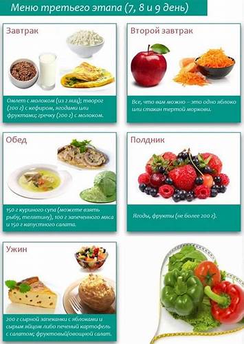 Диета горки отзывы Диета «Американские горки» Мартина Катана - сколько реально сбросить? Диета «Американские горки» Мартина Катана - сколько реально сбросить? Диета горки отзывы